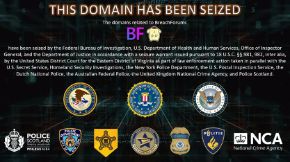 Lazarus Group crypto-heist timeline showing billions stolen since 2018